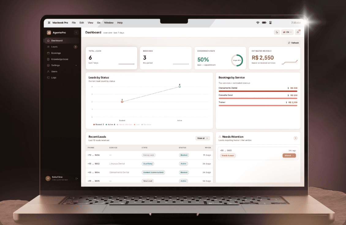 AgentePro
