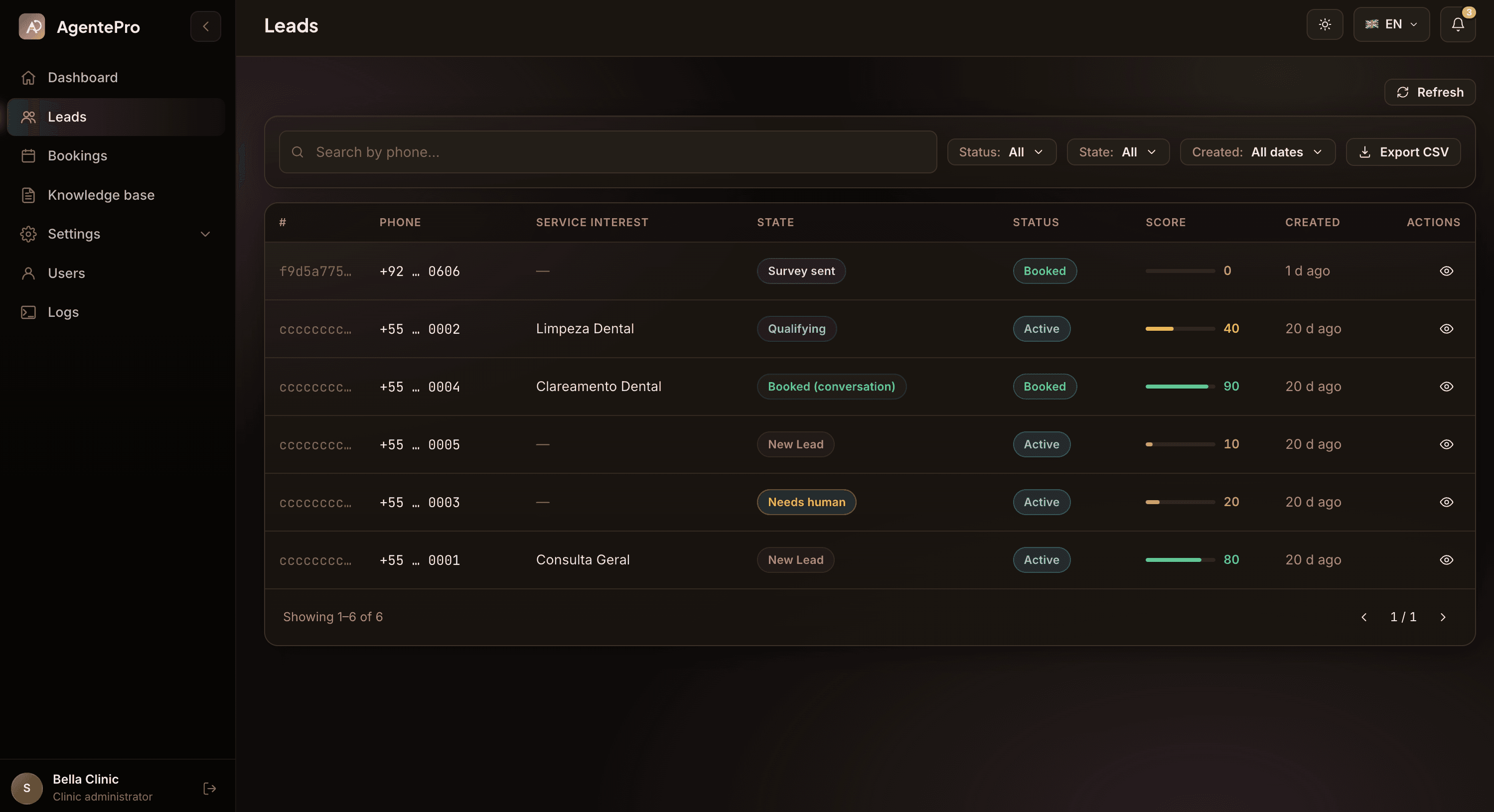 Leads — full lead list with phone, service interest, conversation state, status, AI score, and created date