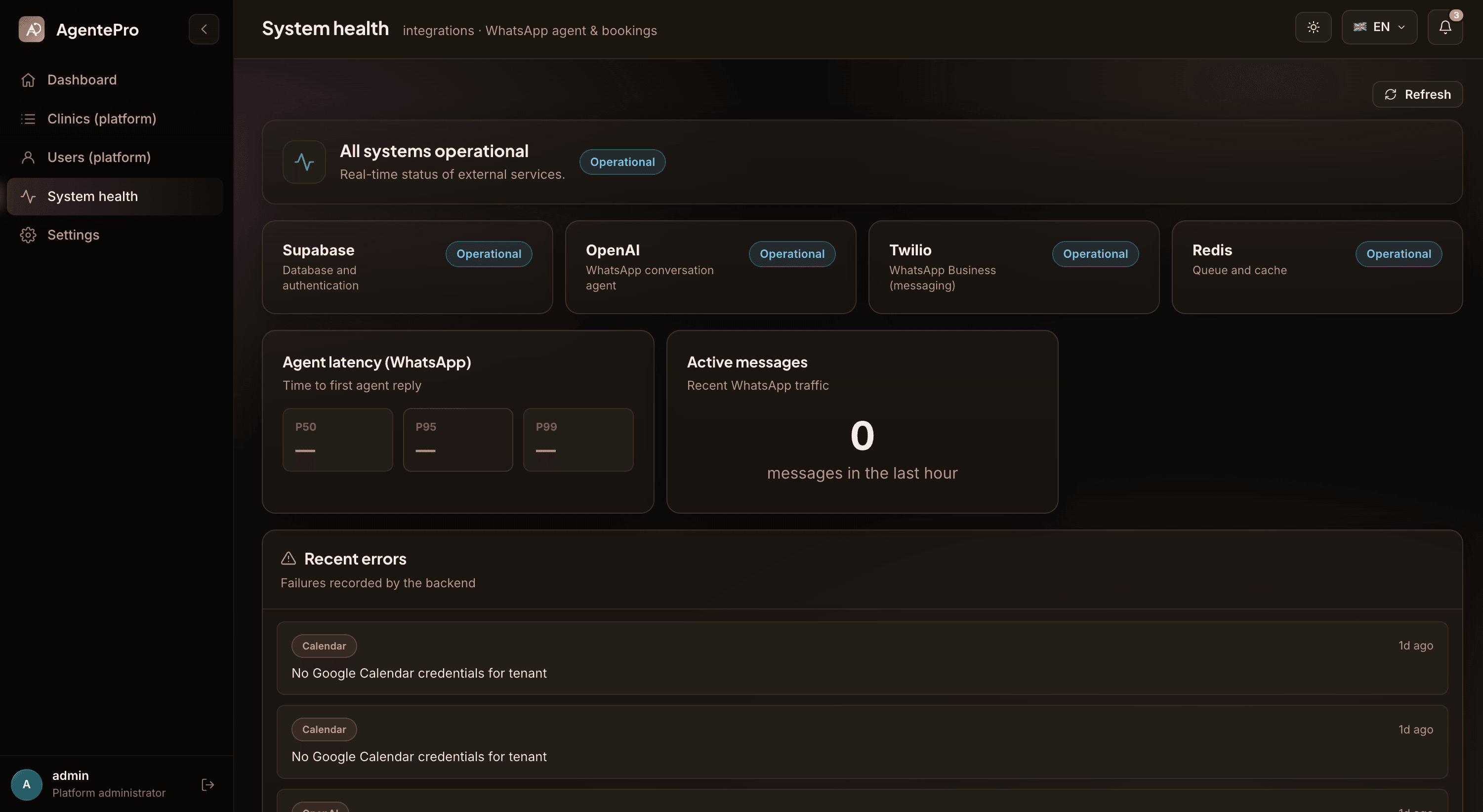 System Health — real-time operational status of Supabase, OpenAI, Twilio, Redis; agent latency metrics; recent backend errors