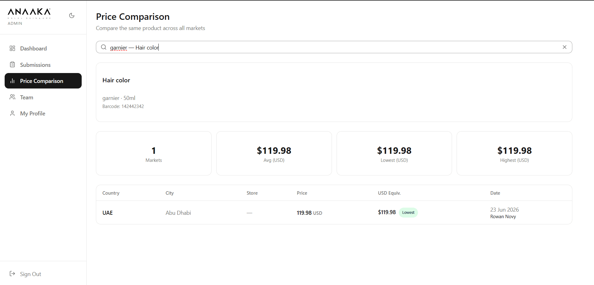 Price Comparison — search any product (e.g. Garnier Hair Color) and instantly see avg/lowest/highest USD equivalent across all markets