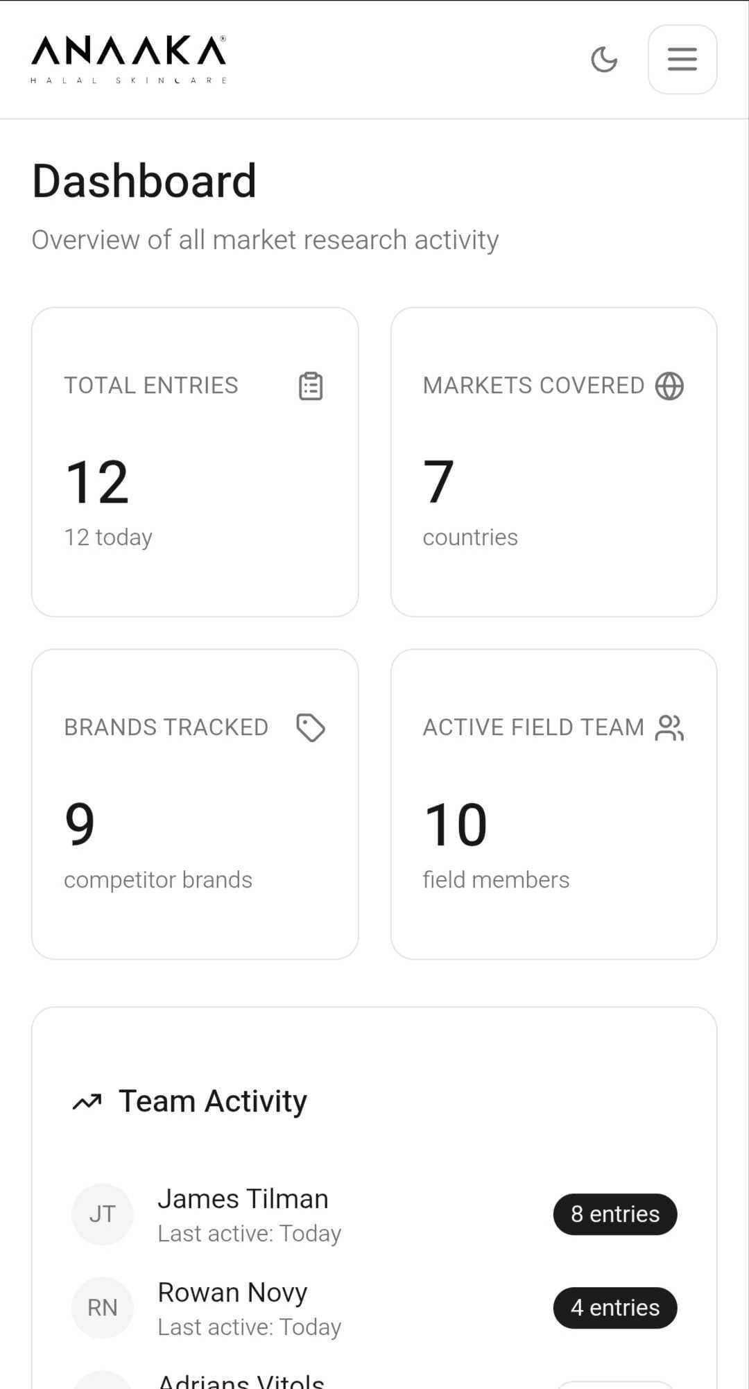 Admin Dashboard on mobile — same data in responsive card layout, optimized for on-the-go access