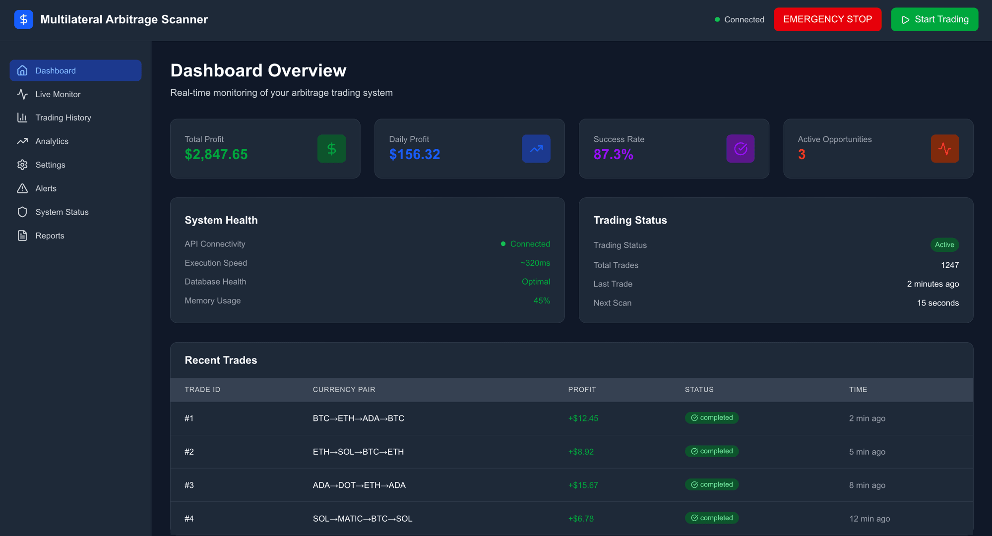 Multilateral Arbitrage Scanner