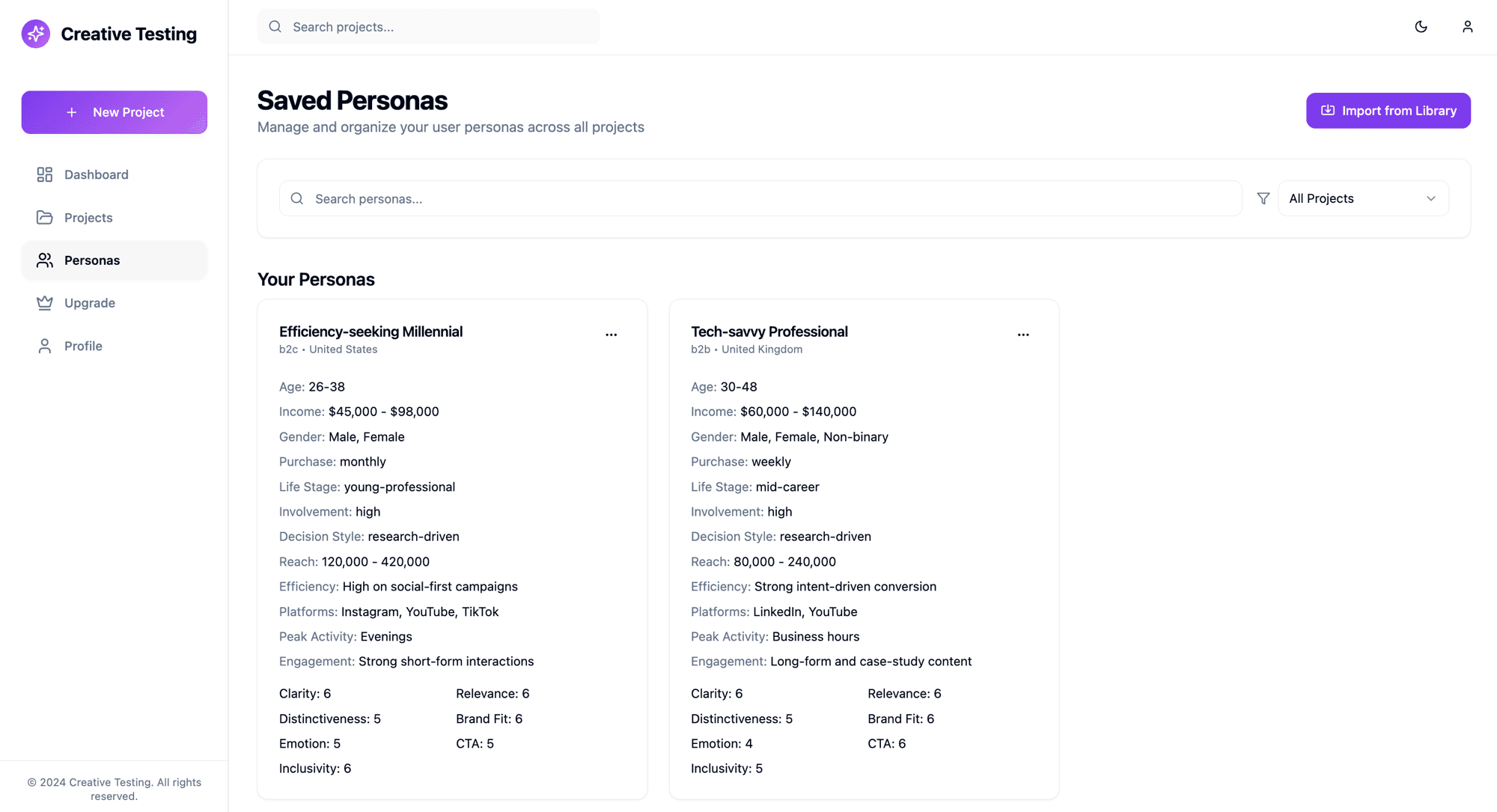 Saved Personas — detailed synthetic audience profiles with demographic and behavioural scoring