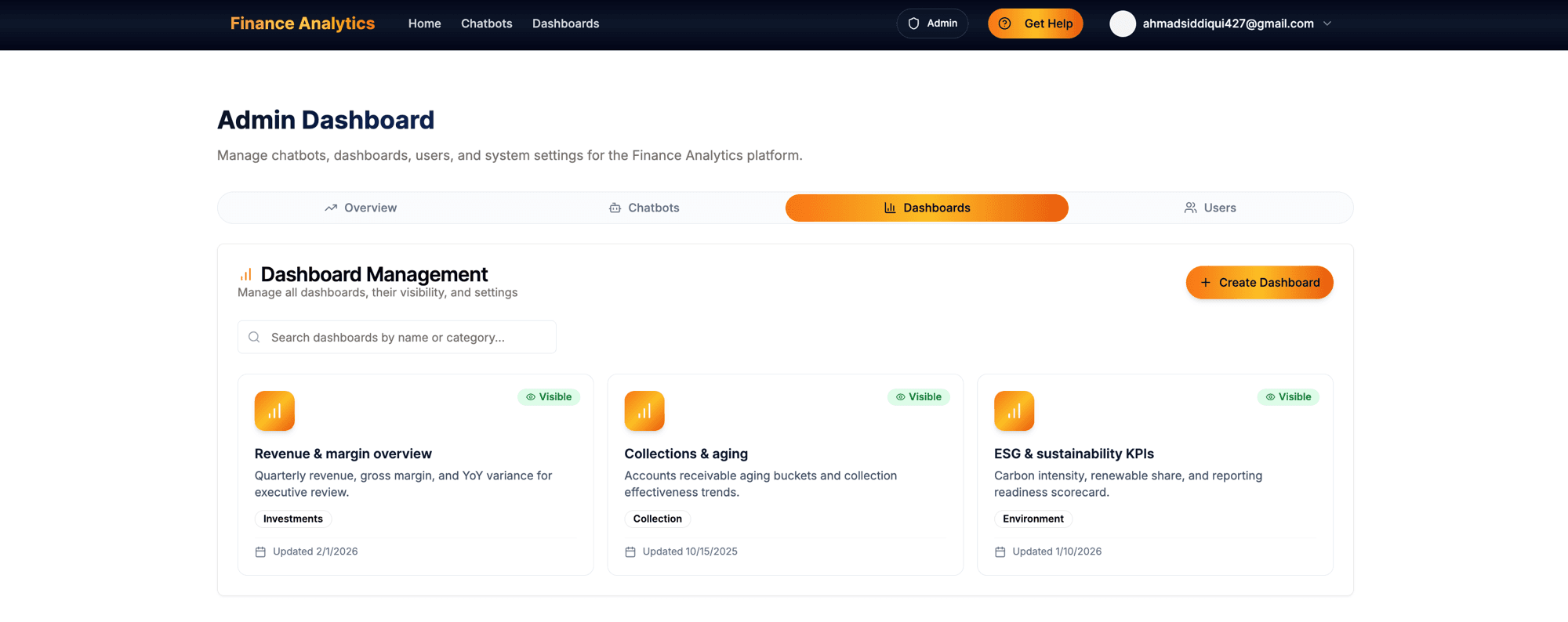 Dashboard Management — control which dashboards are active and accessible