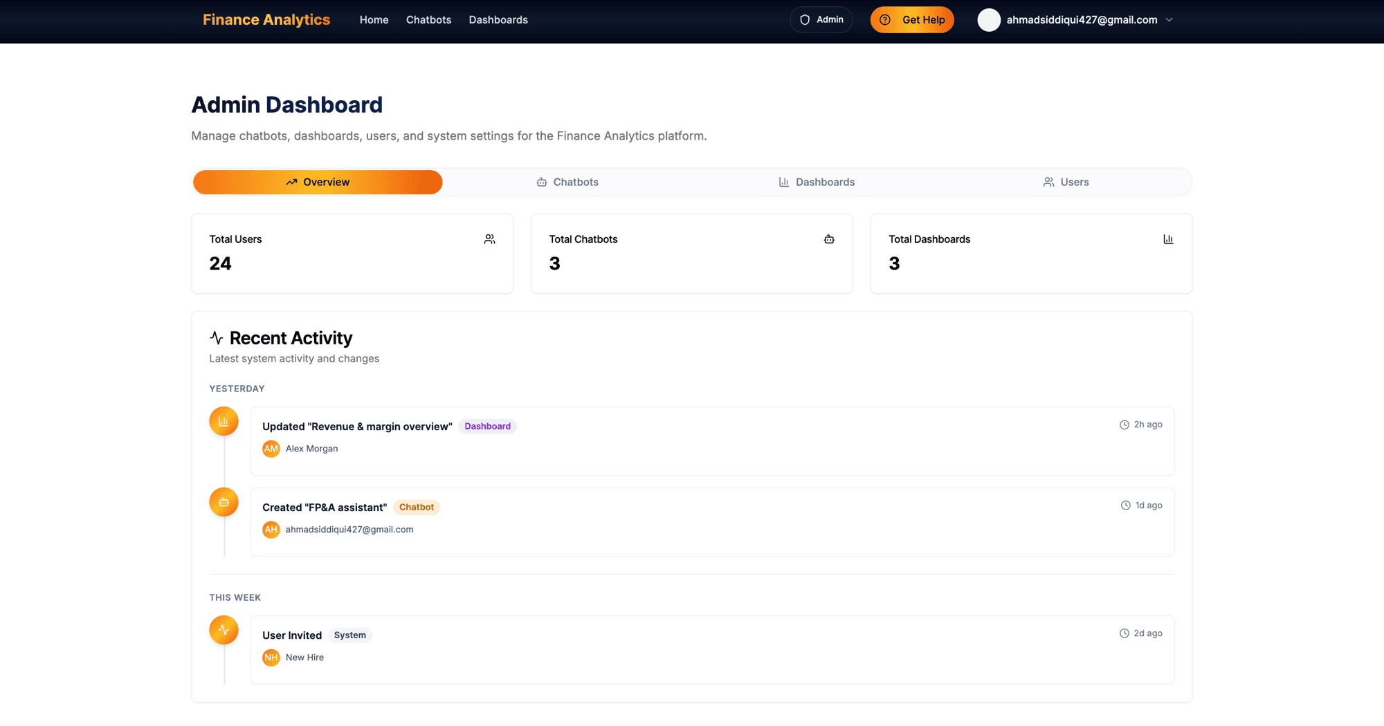 Admin Overview — platform stats (24 users, 3 chatbots, 3 dashboards) and activity feed