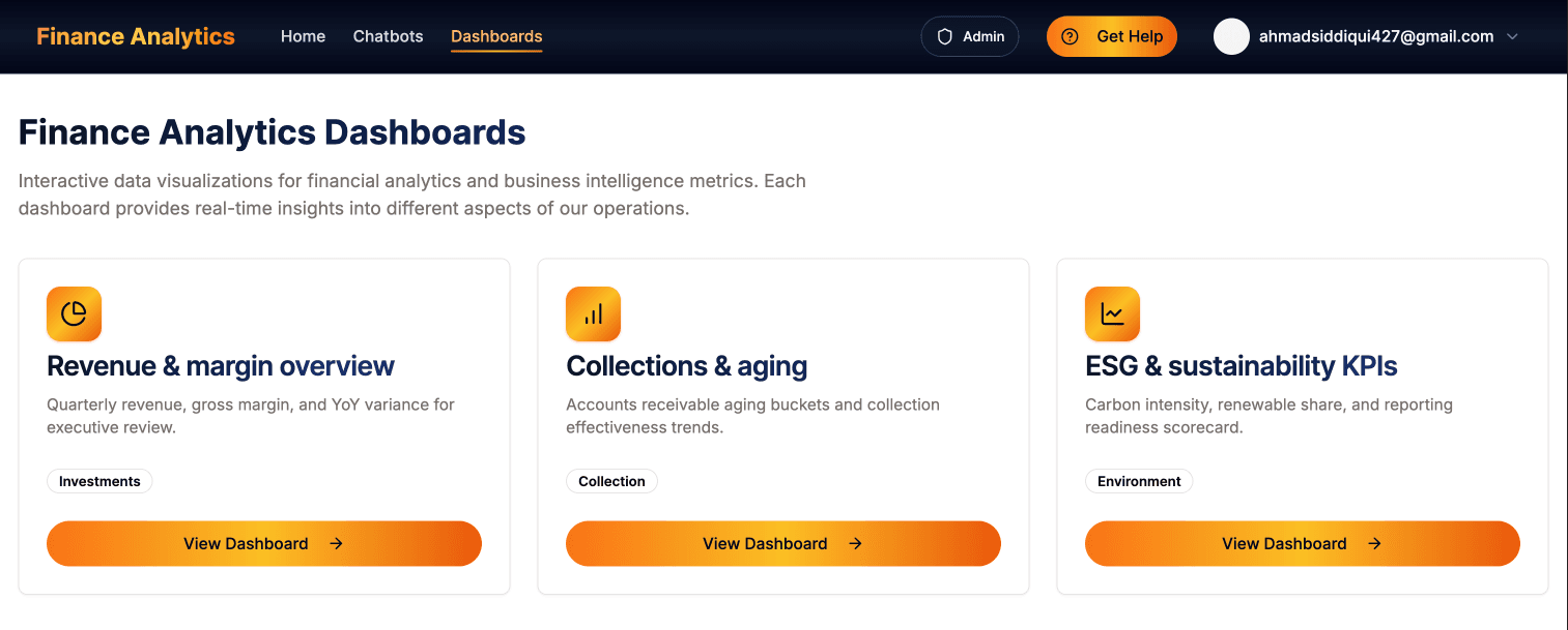Finance Analytics Dashboards — Revenue & margin, Collections & aging, ESG KPIs
