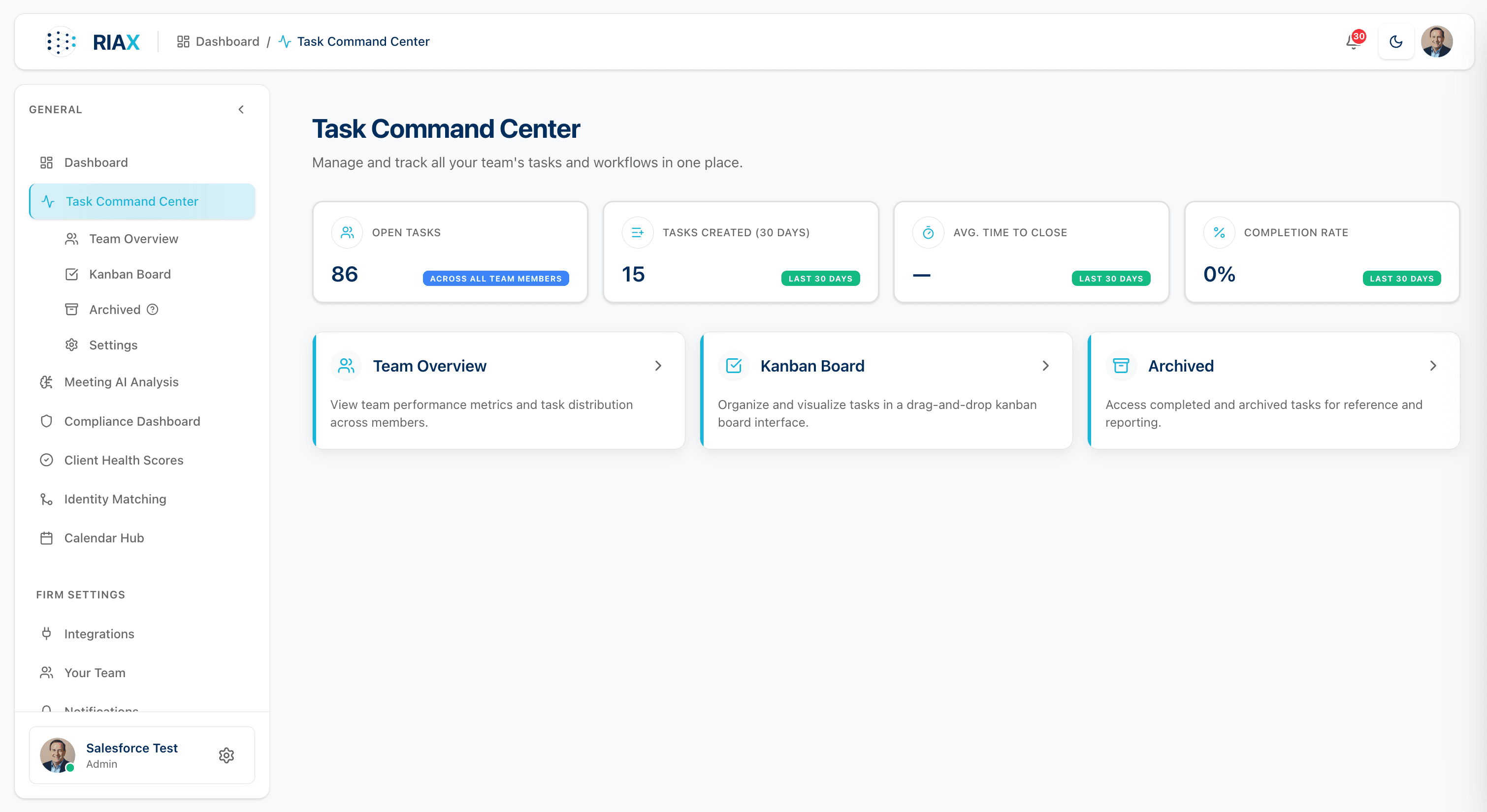 Task Command Center — 86 open tasks, 15 created last 30 days; Team Overview, Kanban Board, Archived sub-sections
