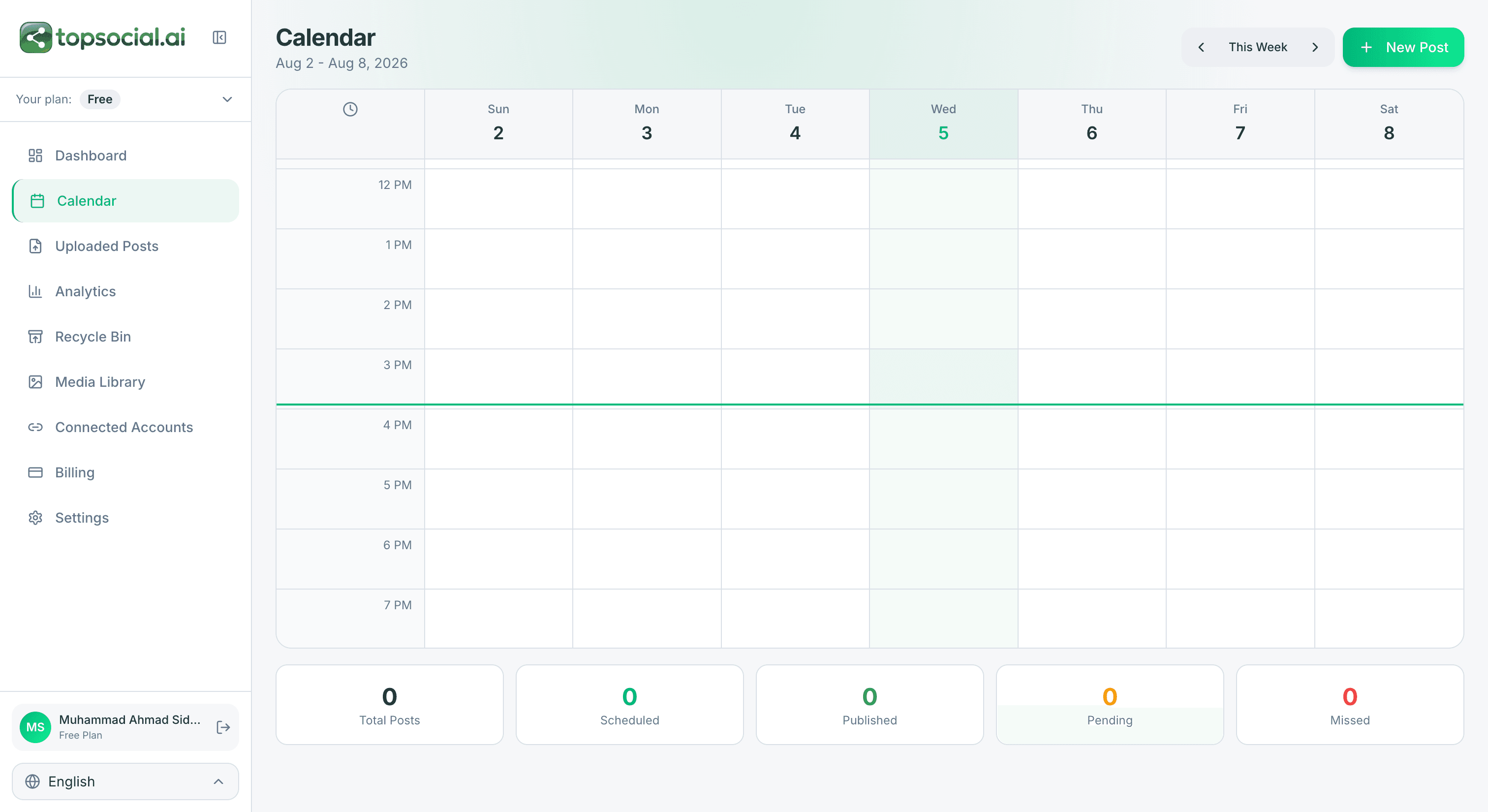 Content Calendar — Week view (Aug 2–8) showing scheduled slots with Total Posts, Scheduled, Published, Pending, and Missed counters