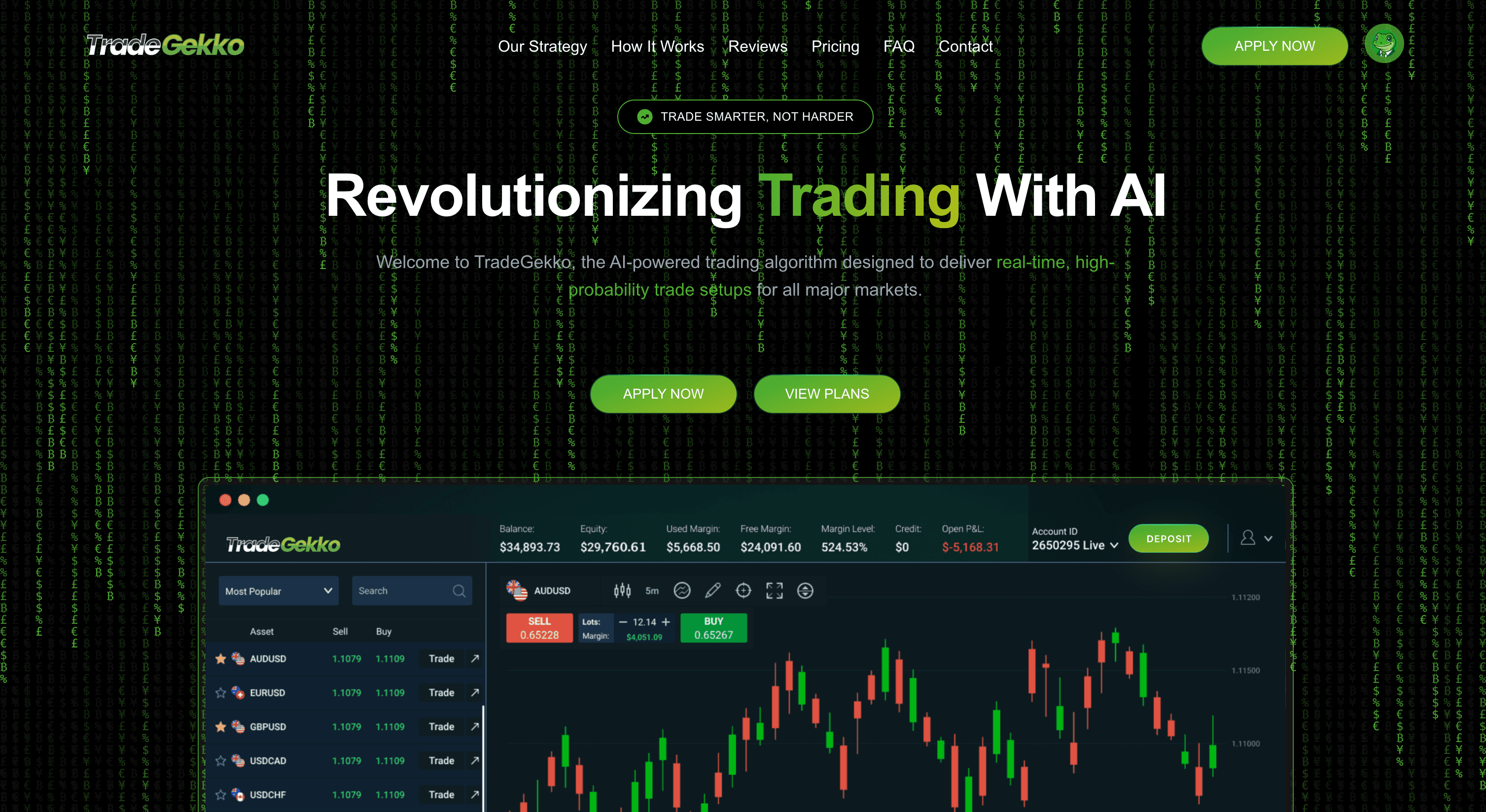 Landing hero — full trading terminal view: AUDUSD live chart, asset watchlist (EURUSD, GBPUSD, USDCAD, USDCHF, USDJPY, Gold, Amazon, Apple), SELL/BUY execution panel